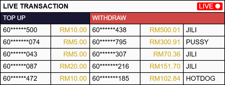 Barcelona888 - Live transaction - barce888a