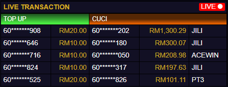 Barcelona888 - Live Transaction