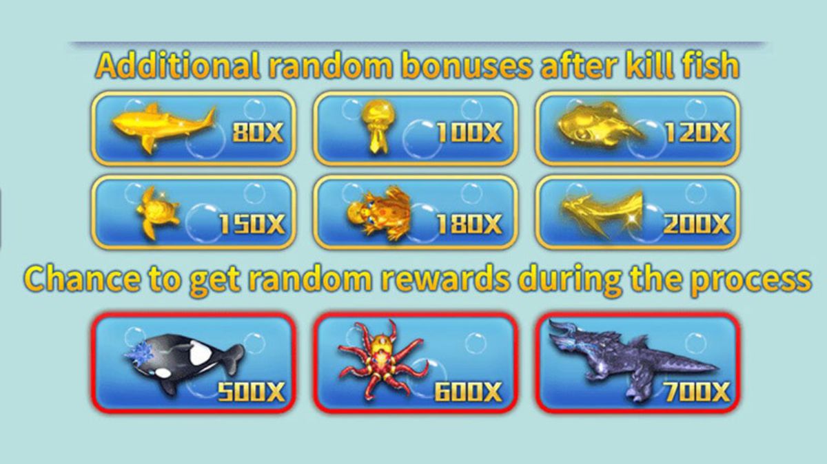 Lucky Fishing - Paytable 2 - Barce888a