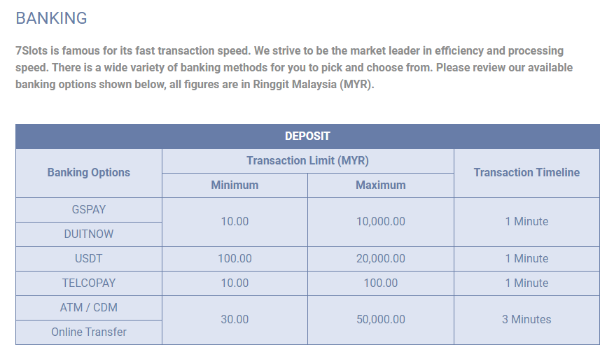 Barcelona888 - 7SLOT - Payment - Barce888a