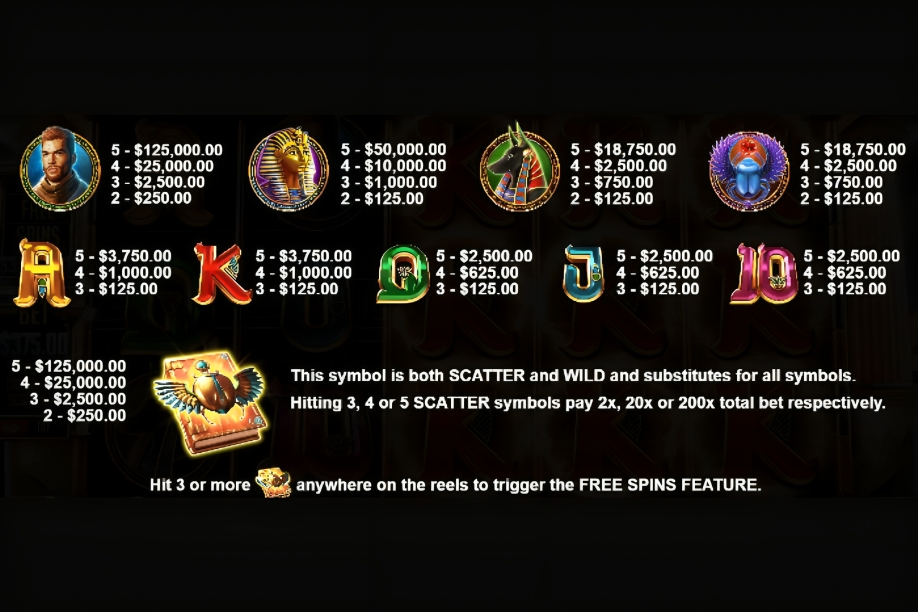 Barce888 - Kingdom of The Dead Slot - Paytable - barce888a.com