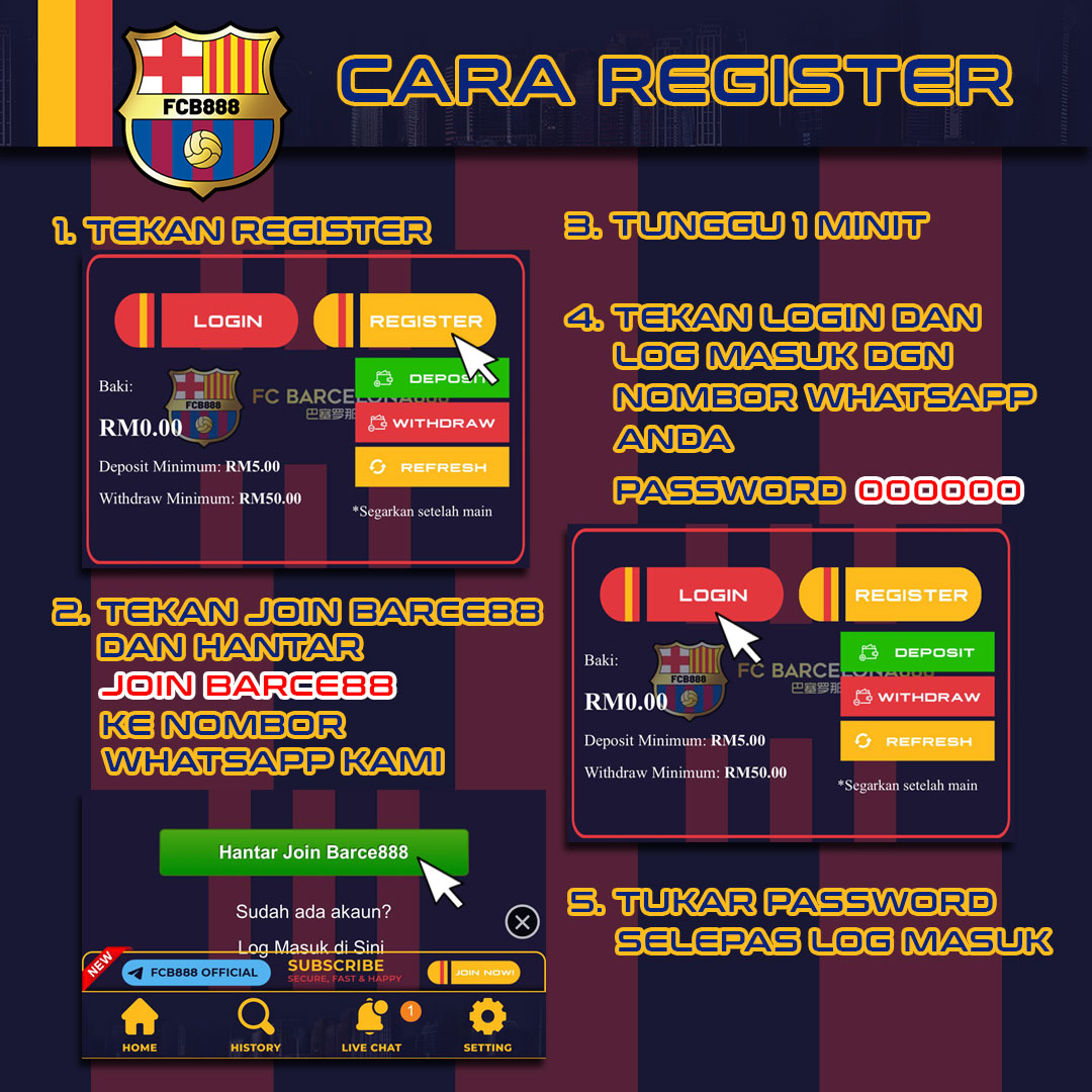 Barcelona888 - Popup - Register Guide