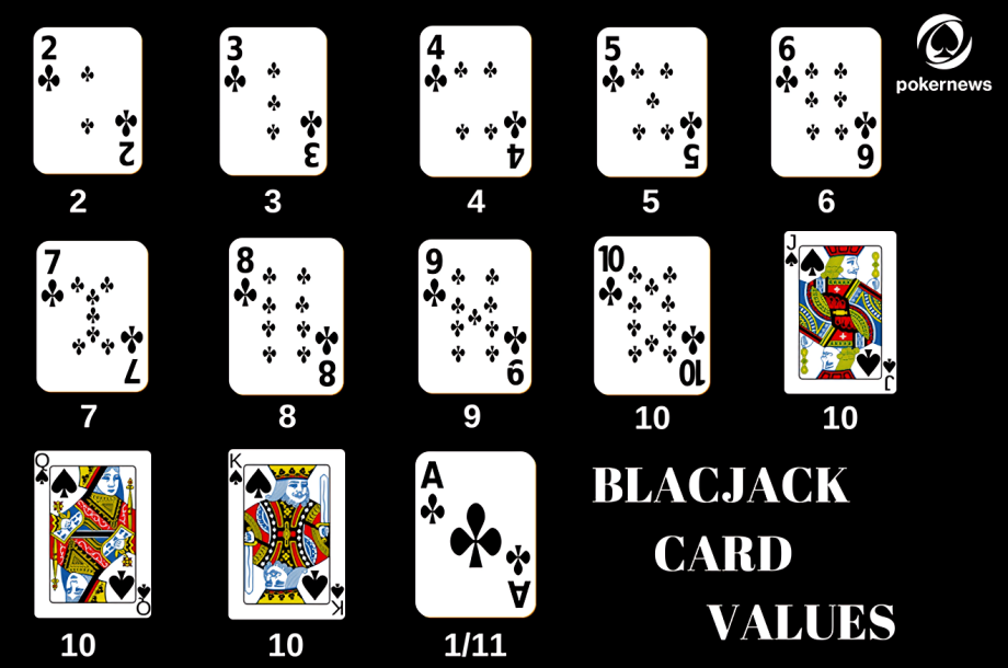Barce888 - Blackjack Rules for Beginners - Cover 1- barce888a.com